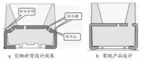 教你火眼金睛辨是非 慧眼識LED顯示屏燈珠